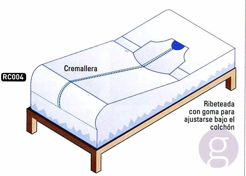 Llençol de subjecció per a llit de 90 - 05e16-sabanasujecion_ok.jpg