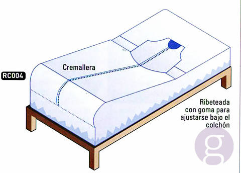 Llençol de subjecció per a llit de 90