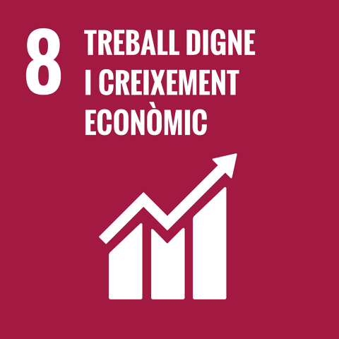 Treball digne i creixement econòmic